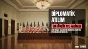 ABD-İran Müzakerelerinde Yeni Dönem: Pakistan ve Katar'dan Ortak Açıklama