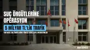 Adalet Bakanı Akın Gürlek: "Çetelerin sadece sokaktaki tetikçilerini değil, finansal şah damarlarını da kökünden kesiyoruz"