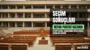 Etiyopya Ulusal Seçim Kurulu Genel Seçim Sonuçlarını Duyurdu
