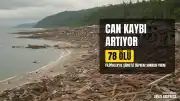 Filipinler'deki şiddetli depremde can kaybı 78'e ulaştı