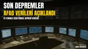 01 Temmuz 2026 AFAD ve Kandilli Verilerine Göre Son Depremler