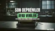 18 Temmuz 2026 AFAD ve Kandilli Verileri: Son Depremler Hakkında Bilgilendirme
