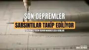 19 Temmuz 2026 AFAD ve Kandilli Verileri: Son Depremler Hakkında Bilgiler