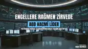 Allium Raporuna Göre ABD Engellemelerine Rağmen Polymarket Küresel Hacimde Liderliğini Koruyor