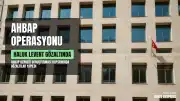Bursa'da Gözaltı: Ahbap Derneği Kurucusu Haluk Levent Hakkında Soruşturma Başlatıldı