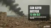 Gazze Şeridi'ndeki İsrail Saldırılarında Can Kaybı 73 Bin 74'e Yükseldi