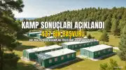 GSB 2026 Yaz Gençlik Kampları 2. Etap Başvuru Sonuçları Erişime Açıldı