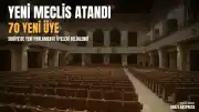 Suriye Geçici Başkanı Ahmed al-Sharaa Yeni Meclis İçin Son 70 Üyeyi Atadı