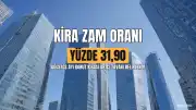 Ağustos Kira Zam Oranı Yüzde 31,90 Olarak Belirlendi