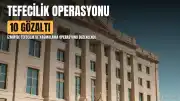 İzmir'de Tefecilik Operasyonu: 10 Şüpheli Gözaltına Alındı