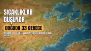 Meteoroloji uyardı: Batı ve iç kesimlerde sıcaklık düşecek, doğuda 33 dereceye ulaşacak