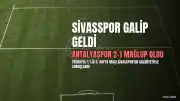 Sivasspor Deplasmanda Antalyaspor'u 2-1 Mağlup Etti