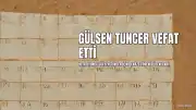 Usta Oyuncu Gülsen Tuncer Son Yolculuğuna Uğurlandı