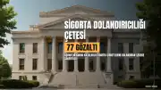 Bakan Gürlek Duyurdu: Milyonluk Sigorta Dolandırıcılığı Çetesi Çökertildi, 77 Gözaltı