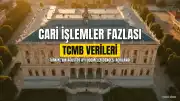 TCMB Ağustosta Cari İşlemler Hesabında 4 Milyar Dolar Fazla Bildirdi