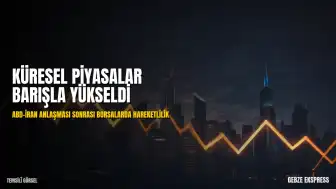 ABD ve İran Arasında Anlaşma Sağlandı: Küresel Piyasalar Yükselişte