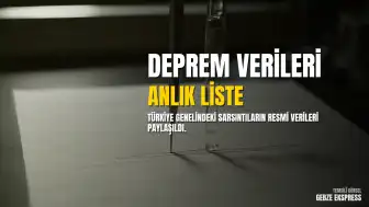18 Temmuz Deprem Verileri: AFAD ve Kandilli Rasathanesi Son Sarsıntıları Paylaştı