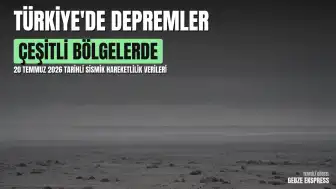 20 Temmuz 2026'da Türkiye ve Çevresinde Çeşitli Büyüklüklerde Depremler Meydana Geldi