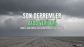 27 Temmuz 2026 AFAD ve Kandilli Rasathanesi Son Depremler Listesi
