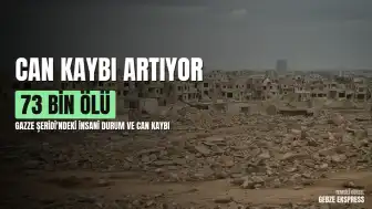Gazze'deki can kaybı 73 bin 102'ye ulaştı