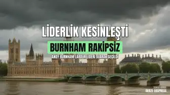 Labour Parti Liderliği İçin Andy Burnham'ın Desteği Kesinleşti