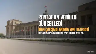 Pentagon Veritabanı Güncellemesi: İran Çatışmalarında Kayıplar Hakkında Yeni Veriler
