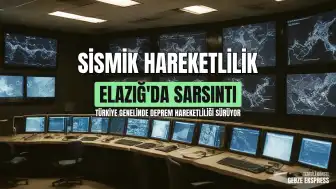 Türkiye Genelinde Sismik Hareketlilik: AFAD ve Kandilli Verileriyle Son Depremler