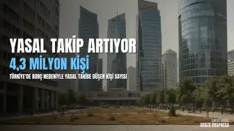 Türkiye'de Yasal Takip Altındaki Kişi Sayısı 4,3 Milyonu Geçti