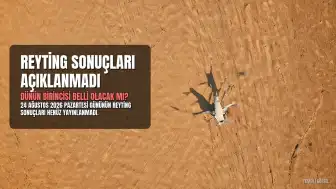 24 Ağustos 2026 Reyting Sonuçları Açıklanmadı: Dünün En Çok İzlenen Yapımları Belli Olacak Mı?