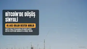 Bitcoin'de Kritik Destek Kırıldı: 81.443 Dolar Seviyesi Altına İniş