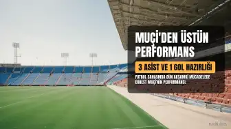 Ernest Muçi'den Üstün Performans: 3 Asist ve 1 Gol Hazırlığı