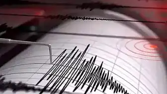 15 Mayıs 2026'da Türkiye'de Meydana Gelen Depremler