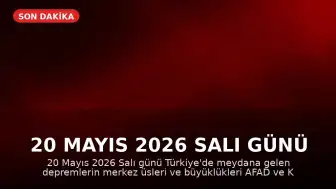 20 Mayıs 2026 Salı Günü Türkiye'de Meydana Gelen Depremler: AFAD ve Kandilli Verileri