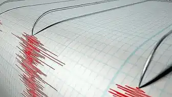 Türkiye Genelinde 25 Mayıs 2026'da Meydana Gelen Depremlerin Detayları Açıklandı
