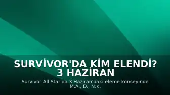 Survivor'da Kim Elendi? 3 Haziran Eleme Potası Belli Oldu