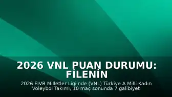 2026 VNL Puan Durumu: Filenin Sultanları'nın Güncel Sıralaması